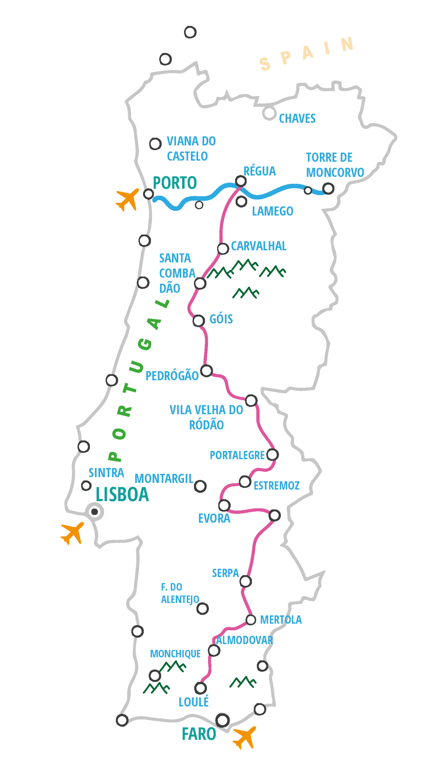 Self-Guided Road Cycling Tour Portugal